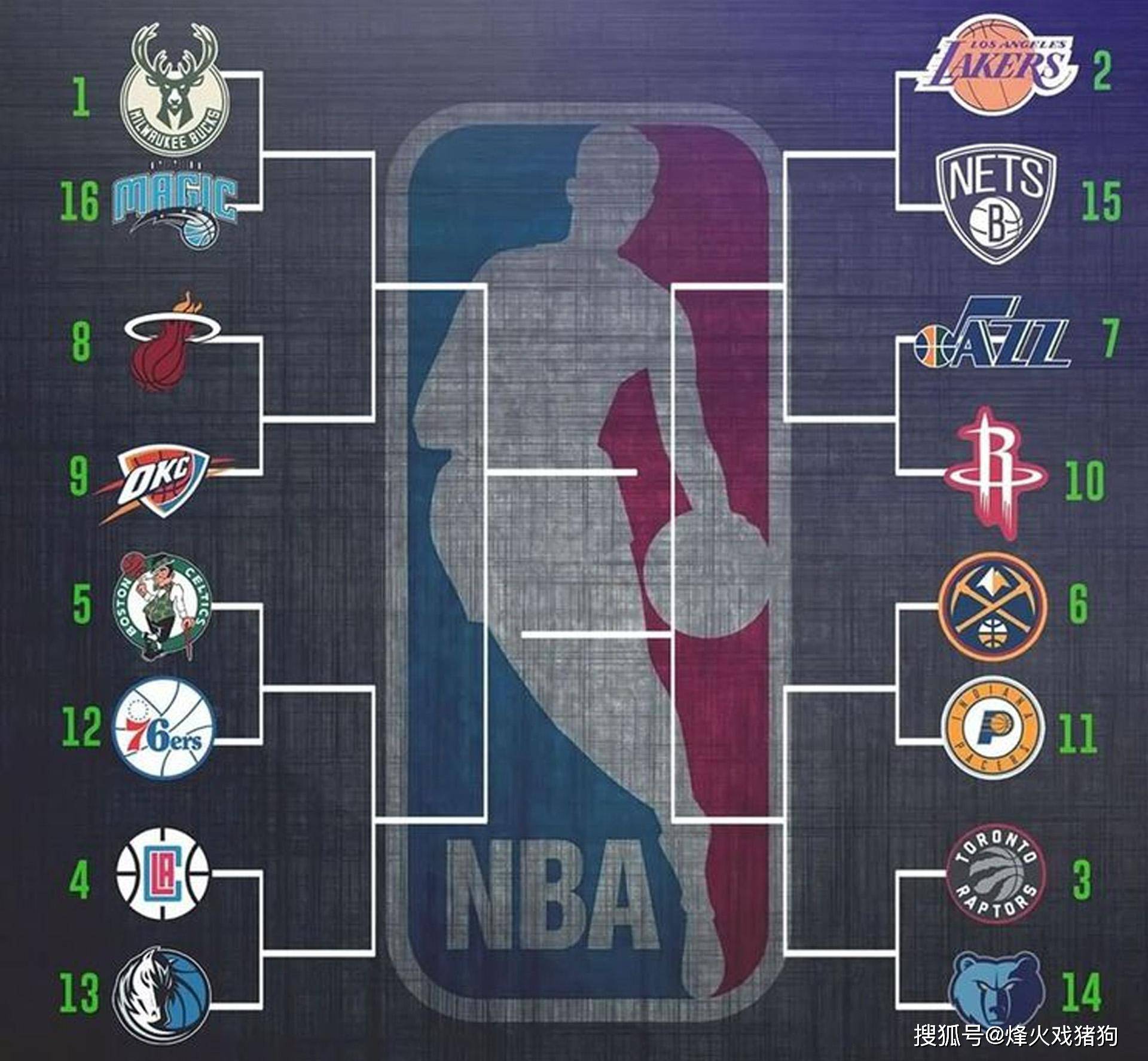 新赛季新变 新赛季新变